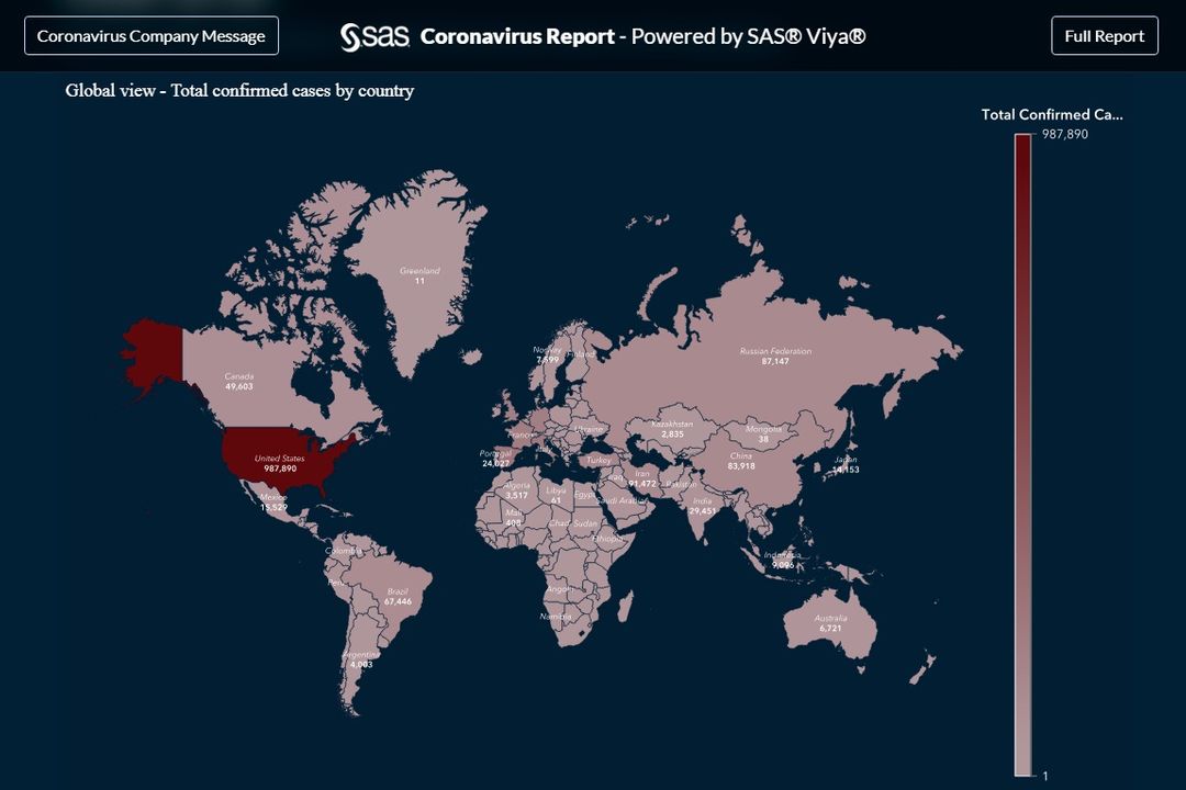SAS Uses Analytics, AI to Empower Community and Track Pandemic